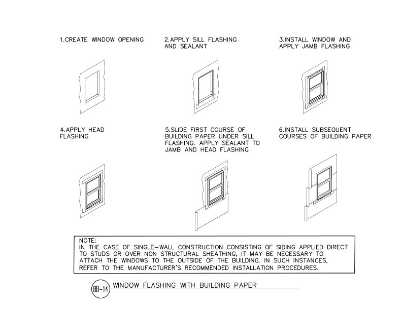 Window Flashing with Building Paper (DT-BB-14)