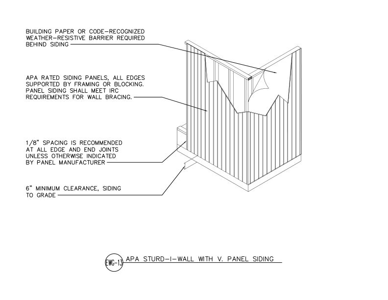 APA Sturd-I-Wall - Vertical Panel Installation (DT-EWG-13)