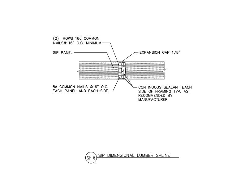 SIP Dimensional Lumber Spline (DT-SIP-6)