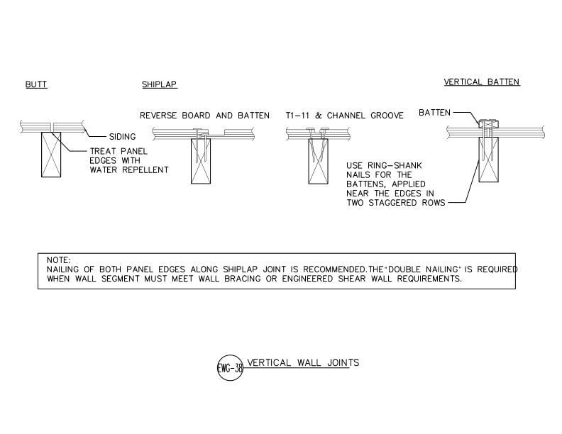 Vertical Wall Joints (DT-EWG-38)