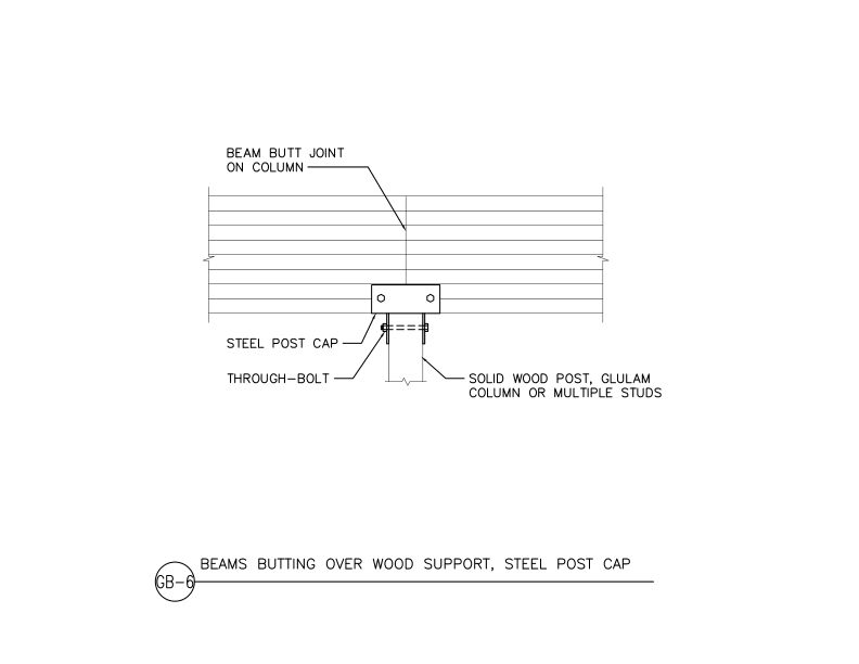 Bearing at End Wall, Steel Post Cap
(DT-GB-6)