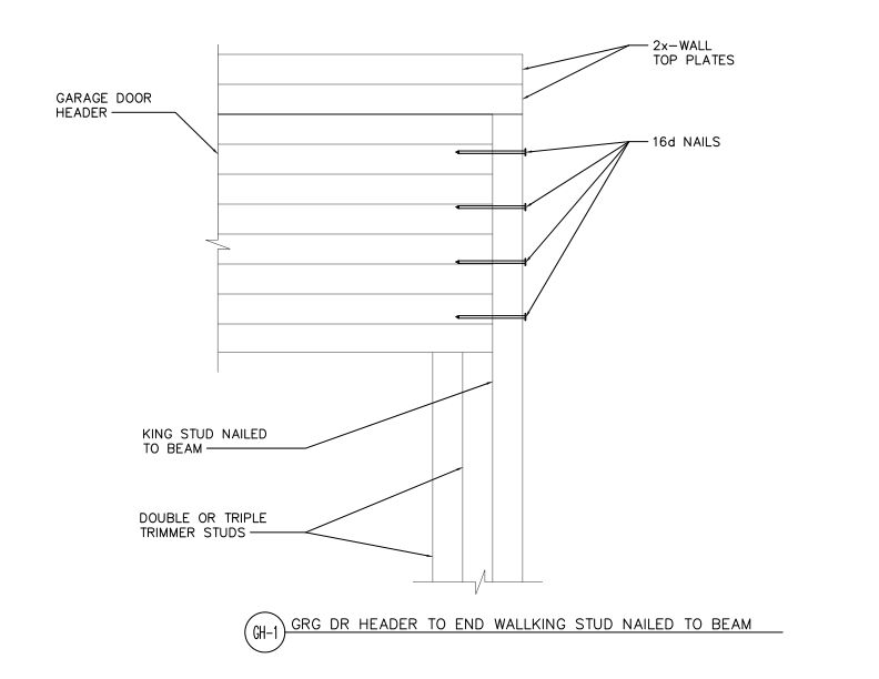 Garage Door Header to End Wall, King Stud Nailed to Beam (DT-GH-1)