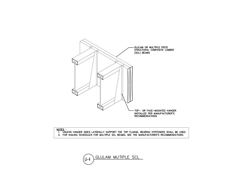 Glulam or Multi-Structural Composite Lumber Beams (DT-IJ-4)