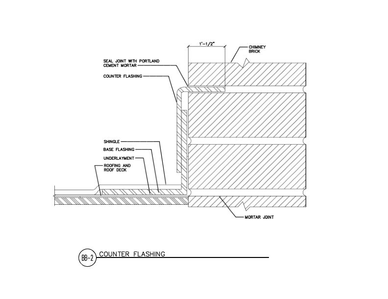 Brick Counter Flashing Details (DT-BB-02)