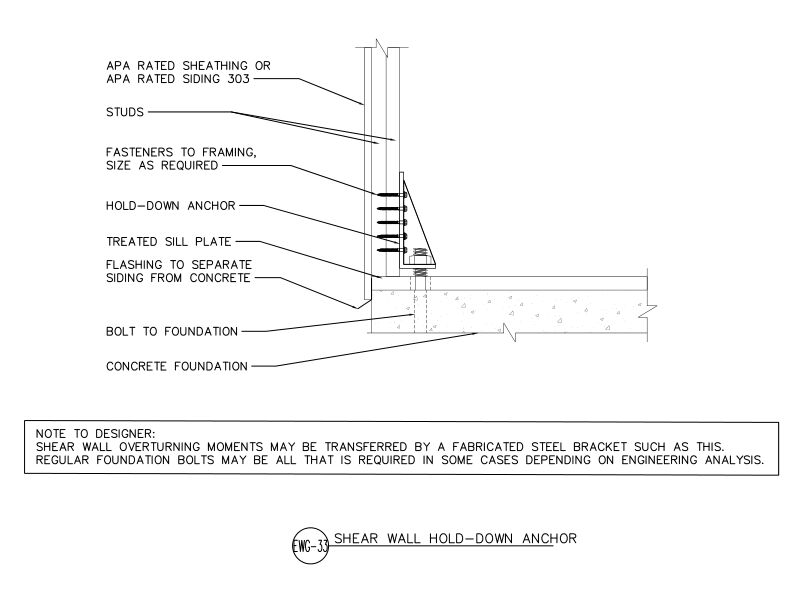 Shear Wall Hold-Down Anchor (DT-EWG-33)