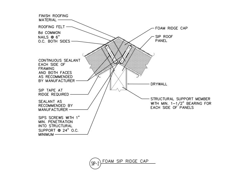 Foam SIP Ridge Cap Detail (DT-SIP-2)