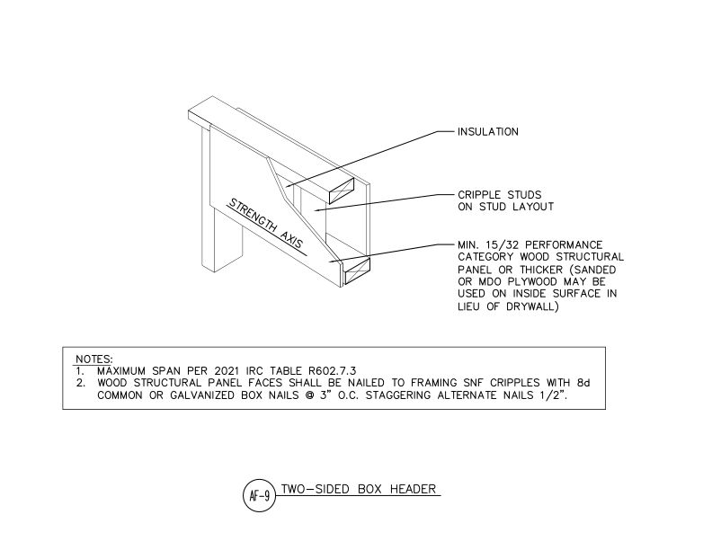 Two-Sided Wood Structural Panel Box Header (DT-AF-9)
