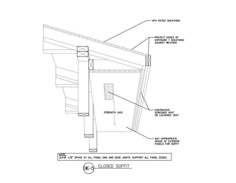 Closed Soffit (DT-EWG-15)