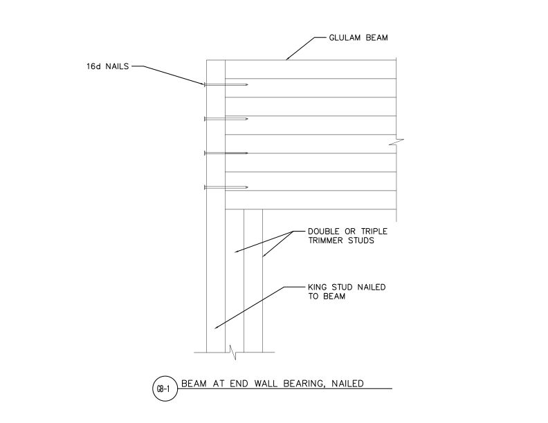 Beam at End Wall Bearing, Nailed (DT-GB-1)