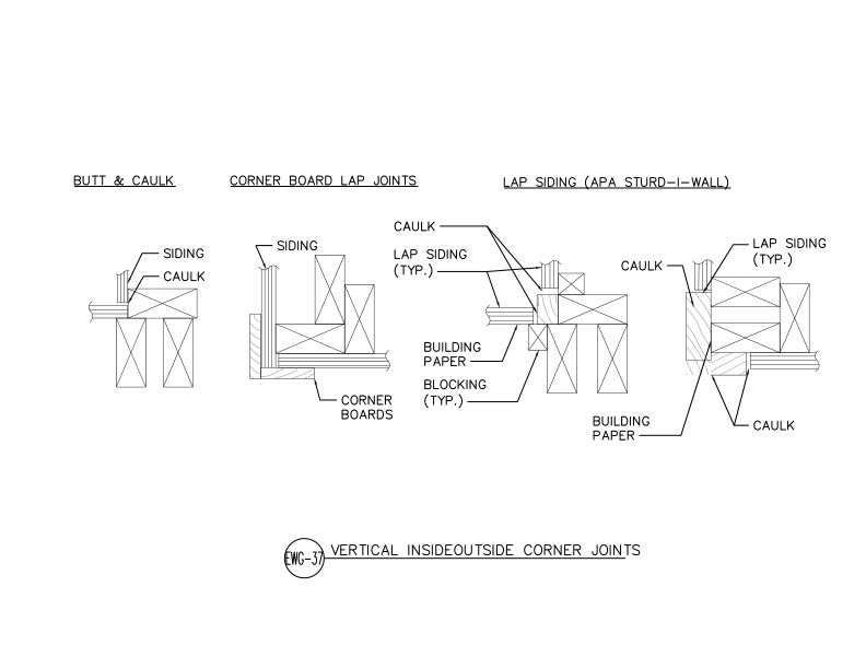 Vertical Inside and Outside Corner Joints (DT-EWG-37)