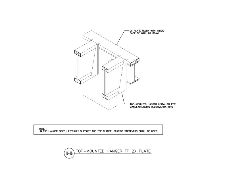 Top-Mounted Hanger TP 2x Plate (DT-IJ-16)