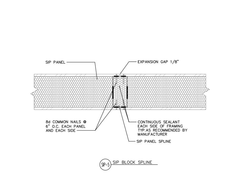 SIP Block Spline (DT-SIP-5)