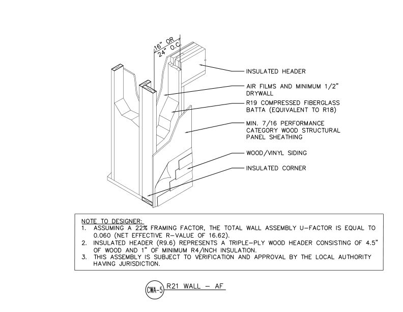 R21 Wall—Advanced Framing Techniques (DT-CWA-5)