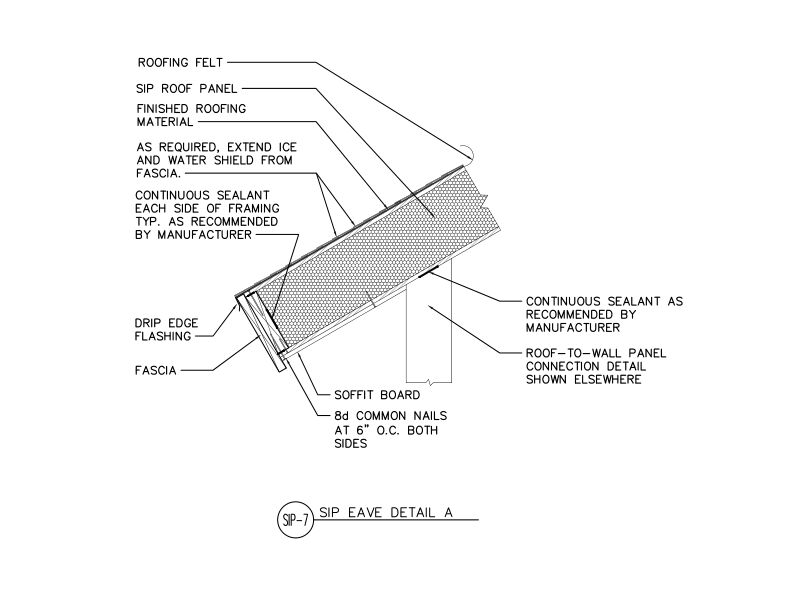SIP Eave Detail A (DT-SIP-7)