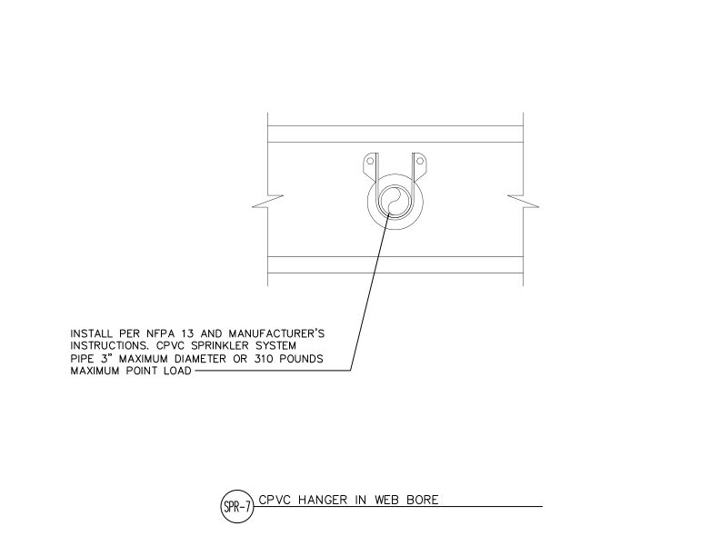 CPVC Hanger in Web Bore (DT-SPR-7)