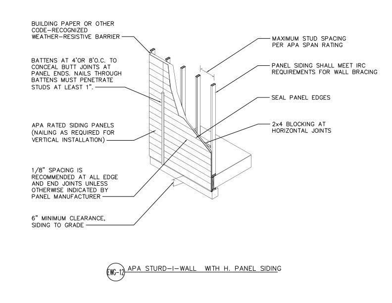 APA Sturd-I-Wall Horizontal Panel Siding Installation (DT-EWG-12)