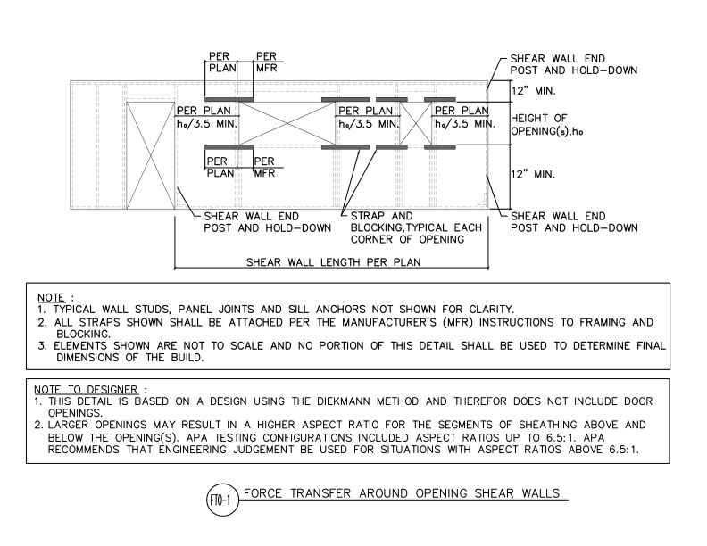 Force Transfer Around Openings Shear Walls (DT-FTO-1)