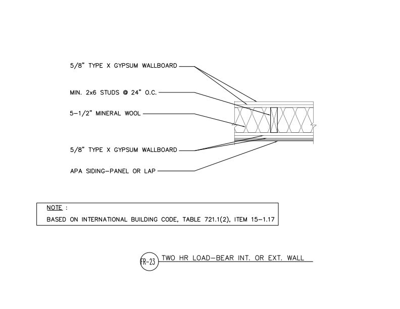 Two-Hour Load-Bearing Interior or Exterior Wall System (DT-FR-23)
