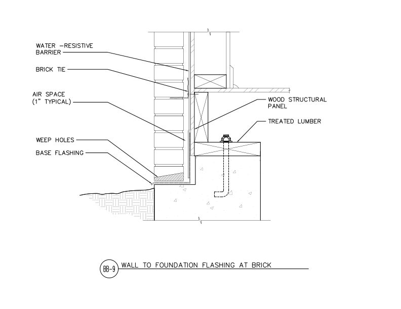 Wall to Foundation Flashing at Brick Ledge (DT-BB-09)
