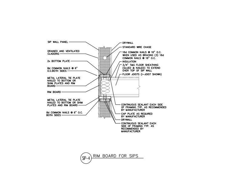 SIP Block Spline (DT-SIP-4)