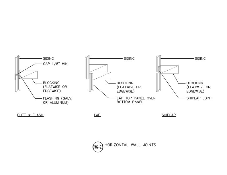 Horizontal Wall Joints (DT-EWG-23)