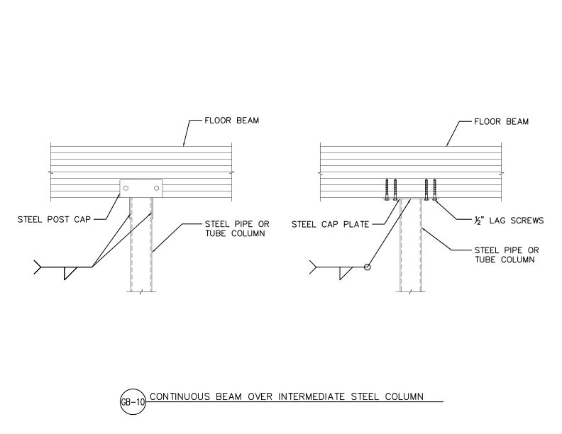 I-Joists Bearing on Floor Beam (DT-GB-10)