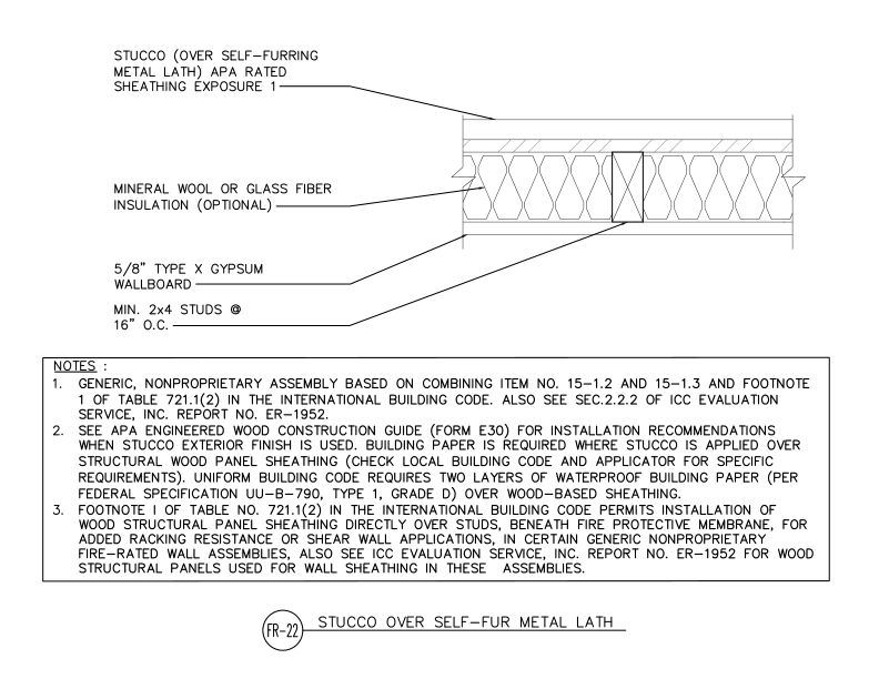 Stucco (Over Self-Furring Metal Lath), APA Rated Sheathing Exposure 1 Plywood or OSB (DT-FR-22)
