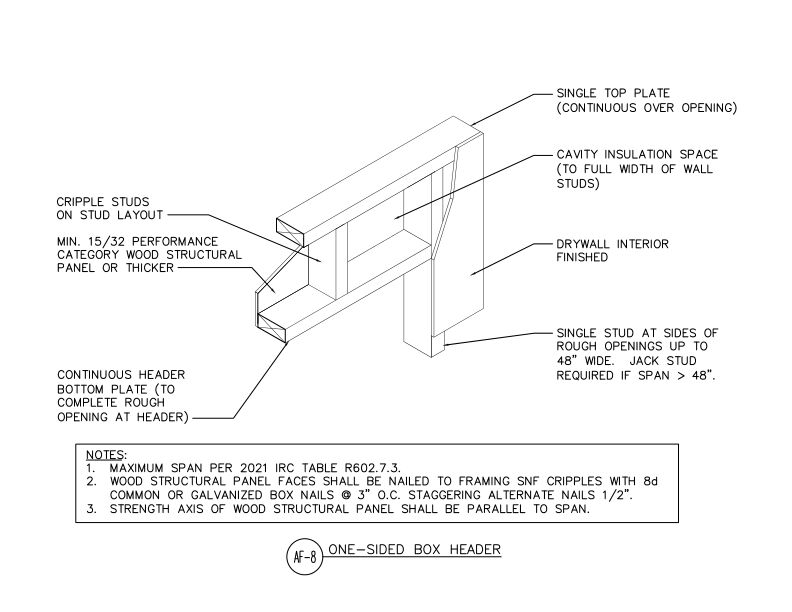 One-Sided Wood Structural Panel Box Header (DT-AF-8)