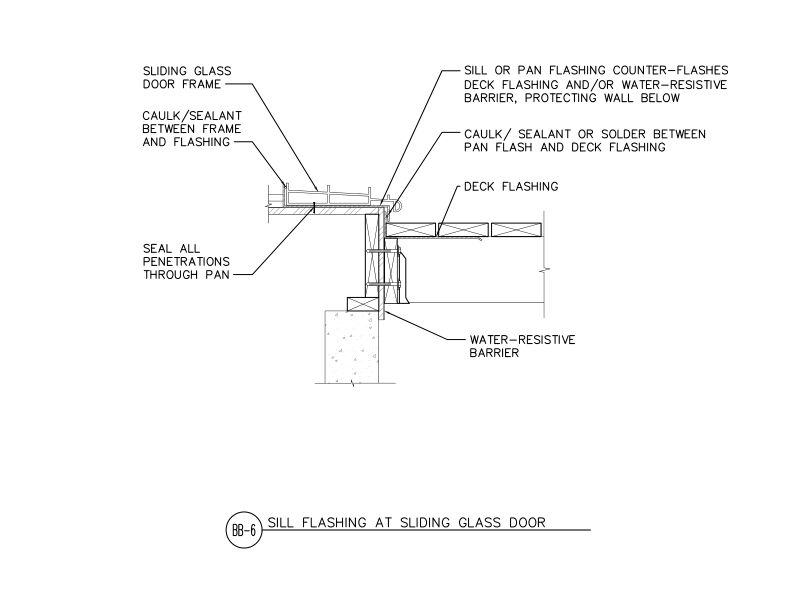 Sill Flashing at Sliding Glass Door (DT-BB-06)
