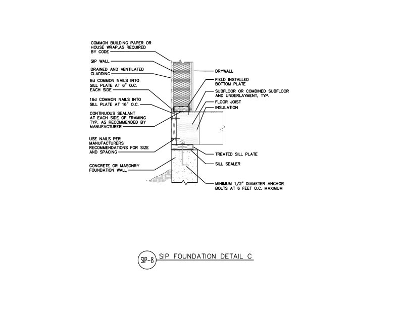 SIP Foundation Connection Detail C (DT-SIP-8)