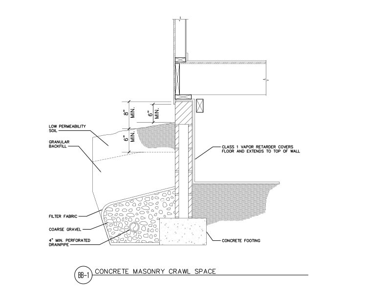Concrete Masonry Crawl Space Foundation (DT-BB-1)