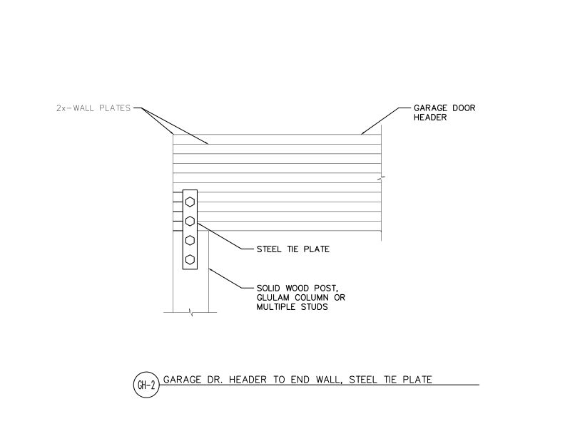 Garage Door Header to End Wall, Steel Tie Plate (DT-GH-2)