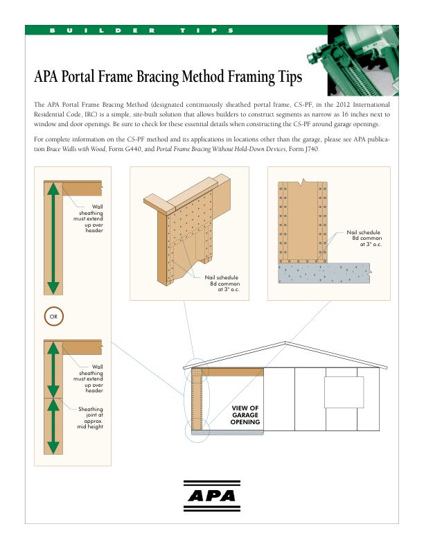 Builder Tips: APA Narrow Wall 
Bracing Method Framing Tips (F435)	

Highlights essential details for constructing the APA Narrow Wall Bracing Method around garage openings. 

1/1/2006