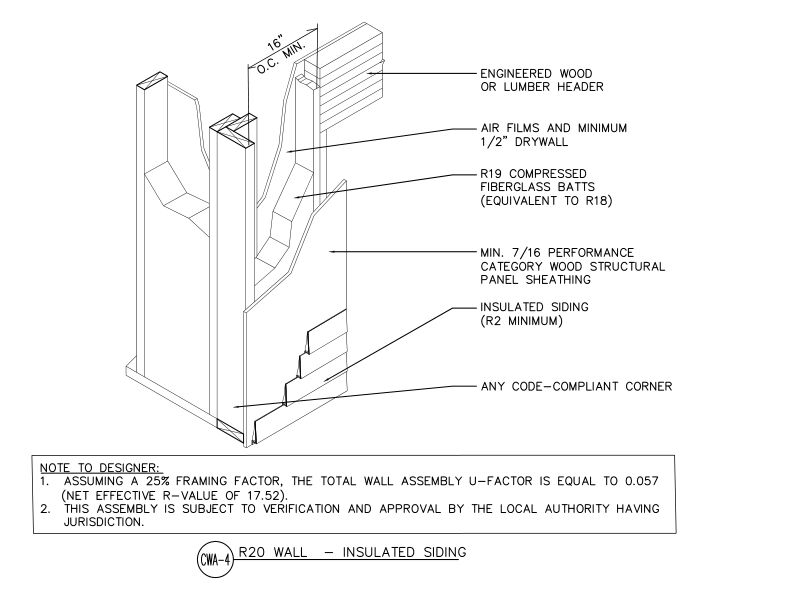 R20 Wall—Insulated Siding (DT-CWA-4)