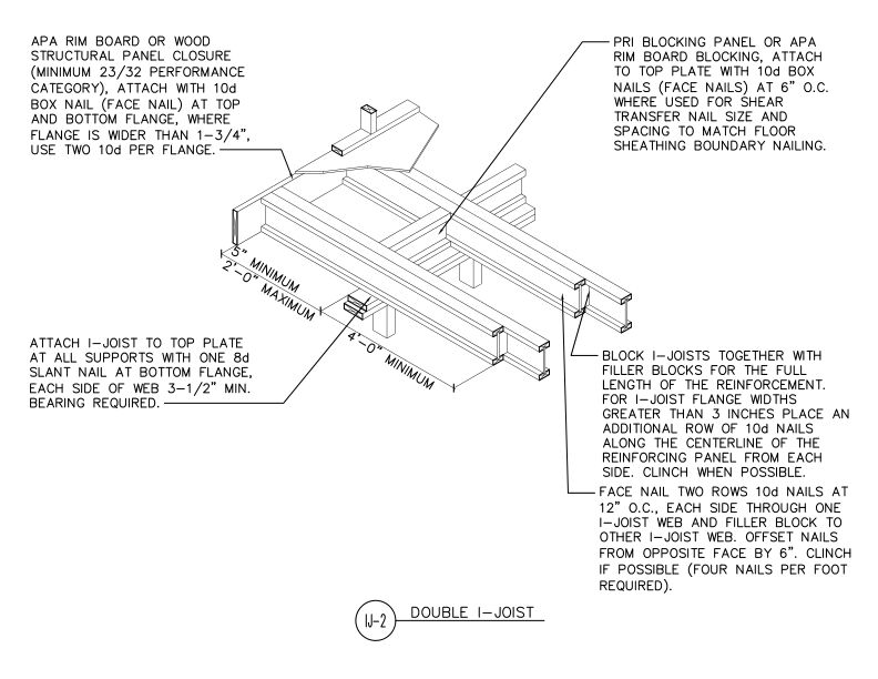 Cantilever Detail for Vertical Building Offset with Double I-Joist (DT-IJ-2)
