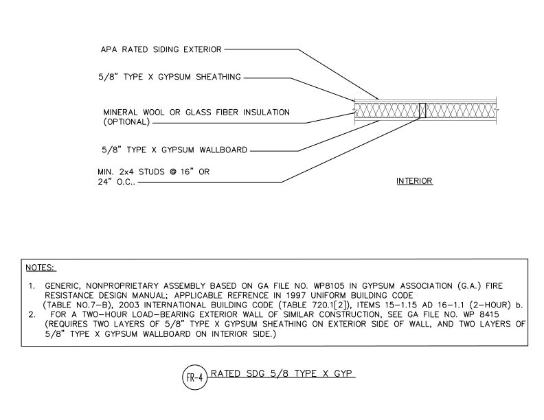 APA Rated Siding Exterior, 5/8" Type X Gypsum Sheathing (DT-FR-4)