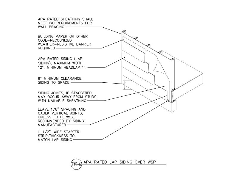 APA Rated Lap Siding Over Wood Structural Panel Sheathing (DT-EWG-6)