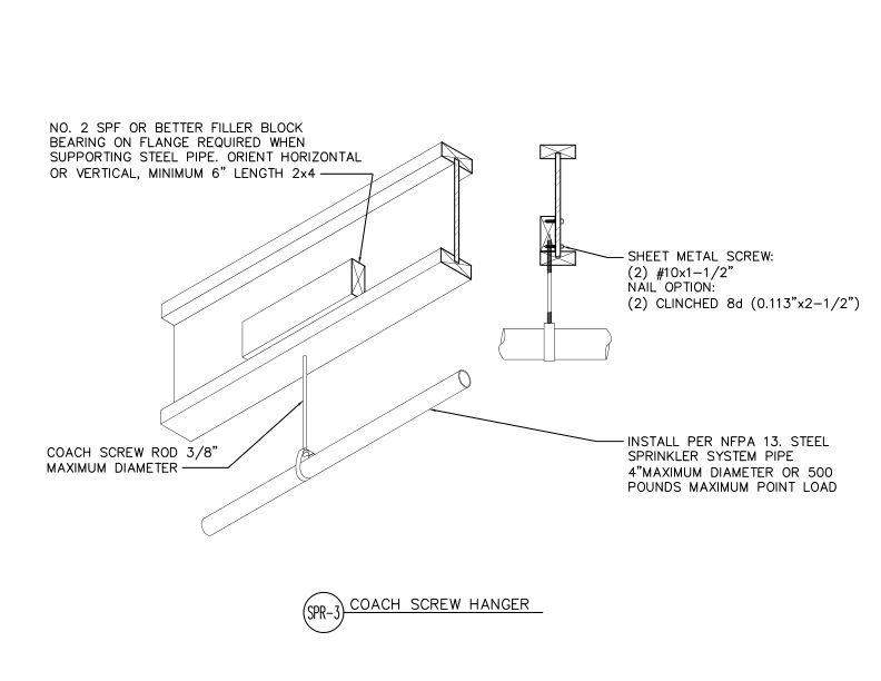 Coach Screw Hanger (DT-SPR-3)