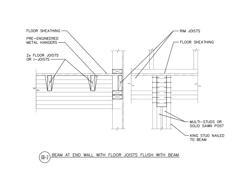 Beam at End Wall with Floor Joist Flush with Beam (DT-GB-2)