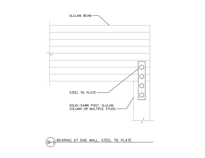 Continuous Floor Beam Over Wood Support (DT-GB-9)