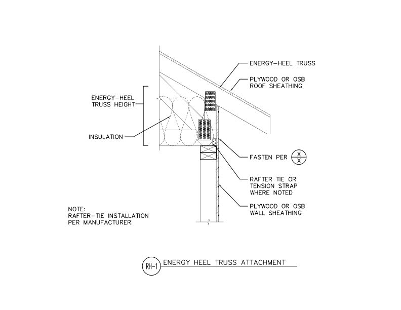 Energy-Heel Truss Attachment to Sheathing (DT-RH-1)