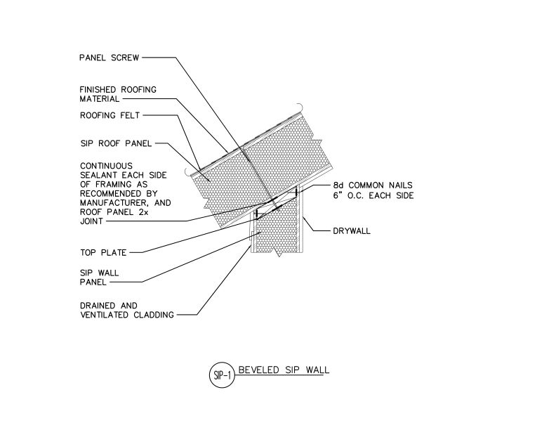 Beveled SIP Wall (DT-SIP-1)