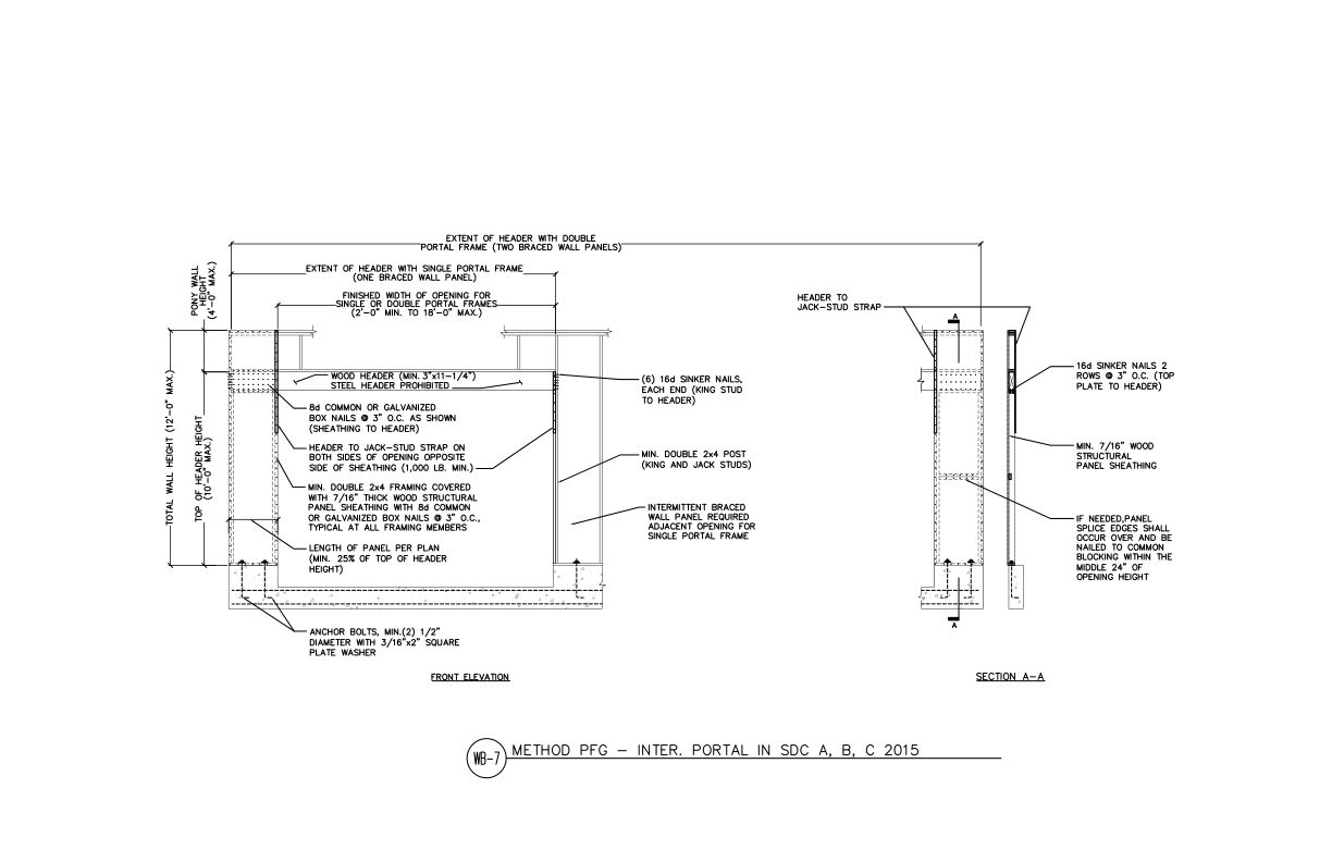 Method PFG – Intermittent Portal Frame at Garage Door Openings in SDC A, B and C (DT-WB-7)