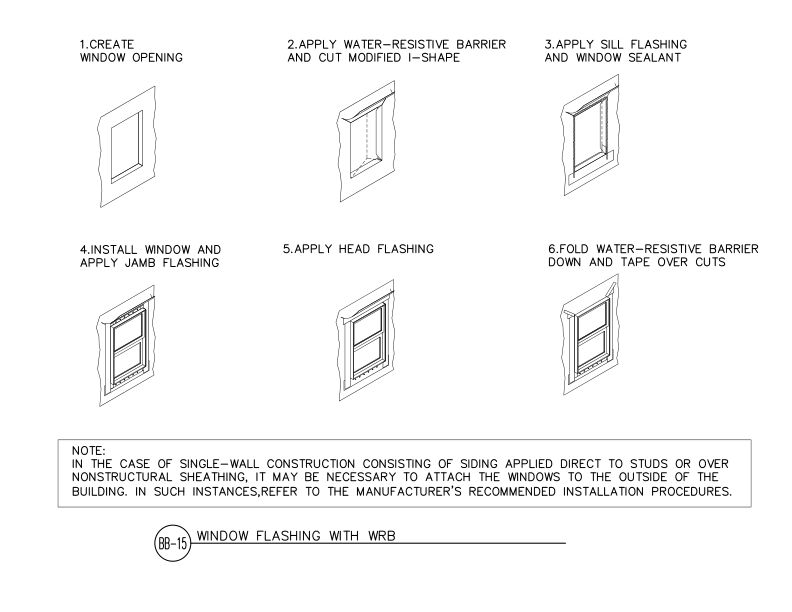 Window Flashing with Water-Resistive Barrier (DT-BB-15)