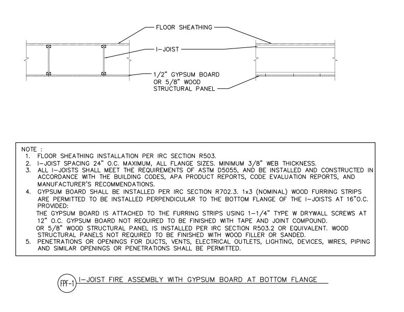 I-Joist Fire Assembly with Gypsum Board at Bottom Flange (DT-FPF-1)