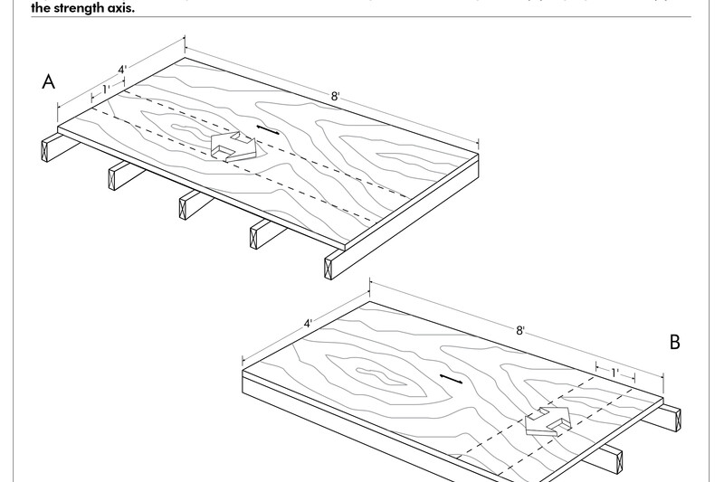 DISCLAIMER: *These illustrations belong to APA and cannot be distributed to anyone outside of APA. A permission letter from MCD is required for external use.*