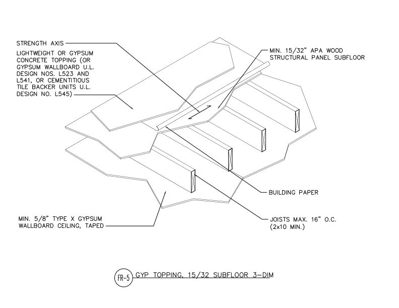 Lightweight or Gypsum Concrete Topping, 15/32" APA Wood Structural Panel Subfloor, 3-Dimensional Detail (DT-FR-5)