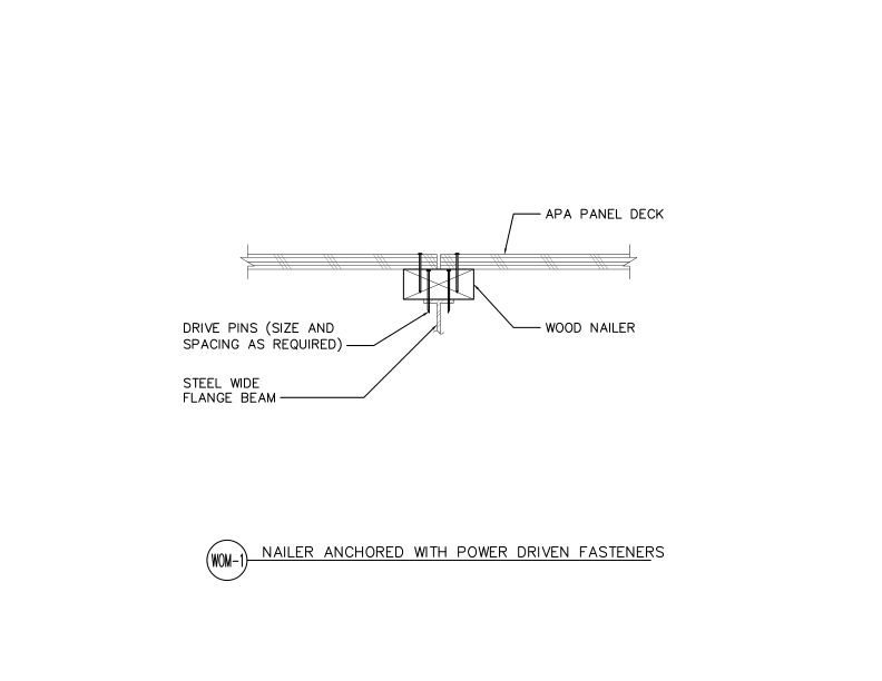 Nailer Anchored with Power Driven Fasteners (DT-WOM-1)