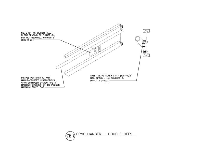 CPVC Hanger - Double Offset (DT-SPR-4)