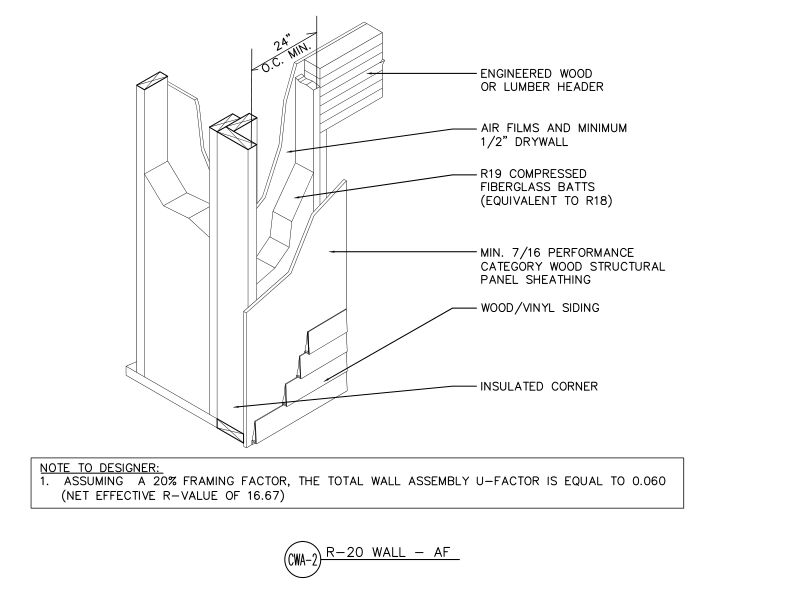 R20 Wall—Advanced Framing Techniques (DT-CWA-2)
